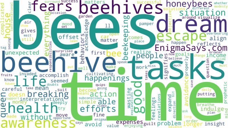 dreams about bees and beehives and related dreams with their meanings in a word cloud