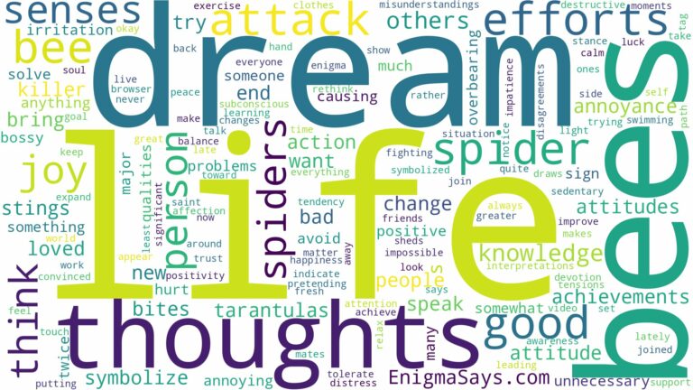 dreams about bees and spiders and related dreams with their meanings in a word cloud