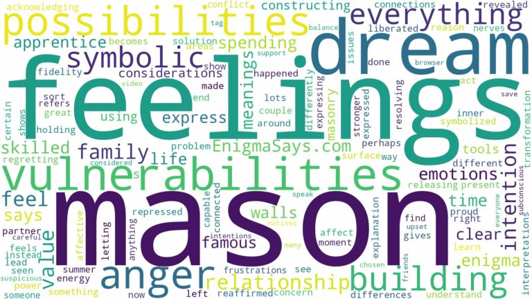 dream of being a mason and related dreams with their meanings in a word cloud