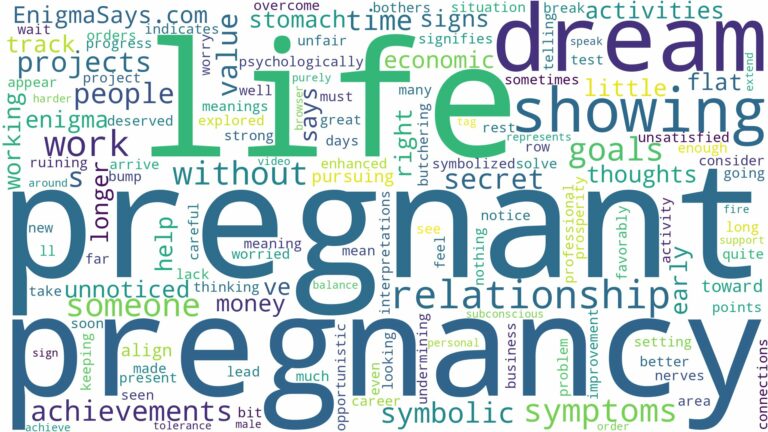 dreaming of being pregnant but not showing and related dreams with their meanings in a word cloud