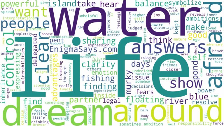 dreaming of being around water and related dreams with their meanings in a word cloud