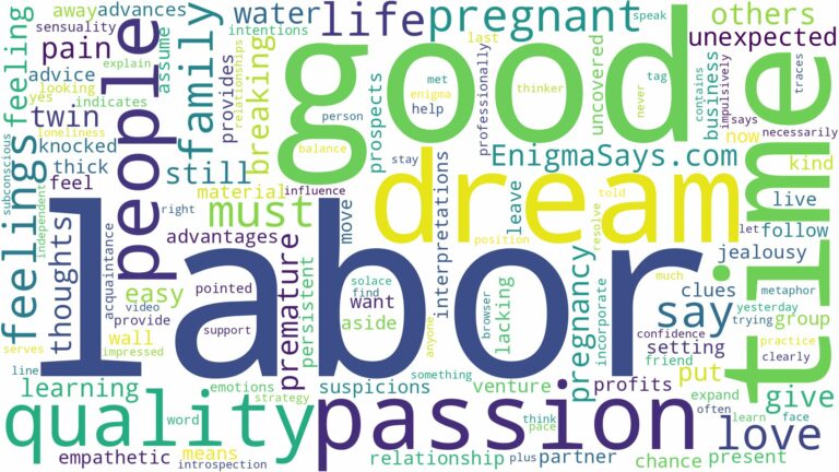 dreaming of being pregnant in labor and related dreams with their meanings in a word cloud