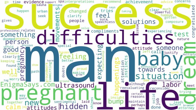 dreaming of being pregnant man and related dreams with their meanings in a word cloud