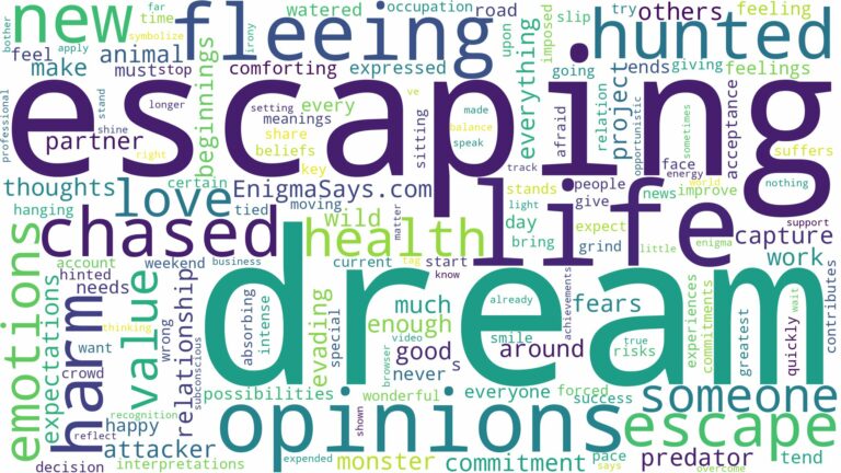 dreaming of being chased or hunted and related dreams with their meanings in a word cloud