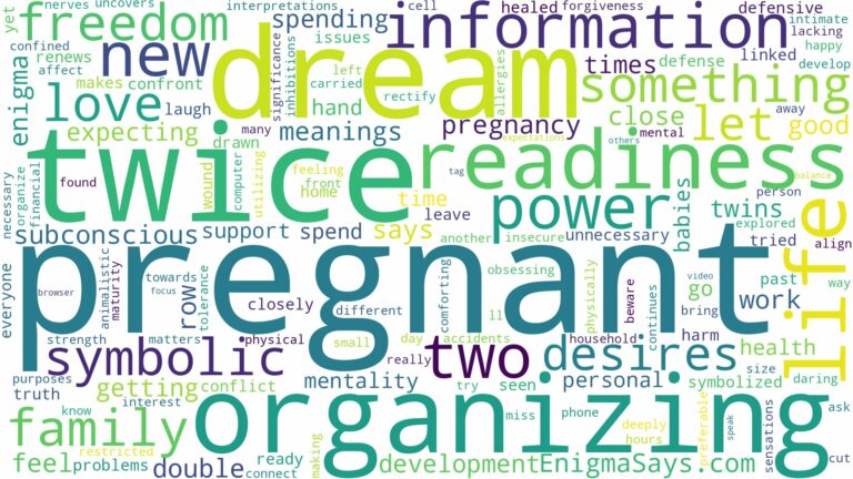 dreaming of being pregnant twice and related dreams with their meanings in a word cloud
