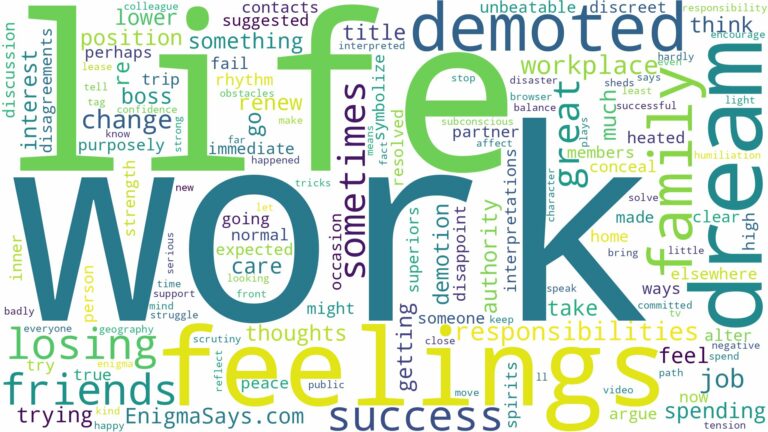 dreaming of being demoted at work and related dreams with their meanings in a word cloud