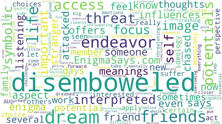 dream of being disemboweled and related dreams with their meanings in a word cloud