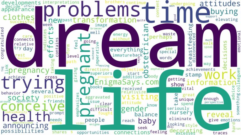 dreaming of being pregnant when trying to conceive and related dreams with their meanings in a word cloud