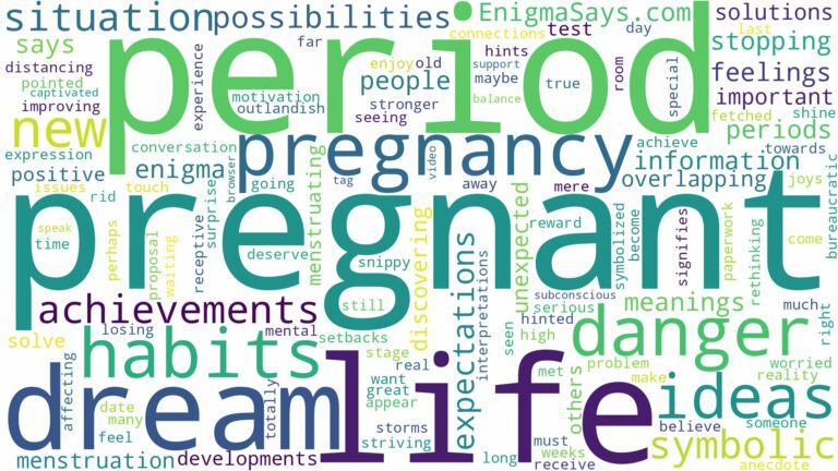 dreaming of being pregnant while on period and related dreams with their meanings in a word cloud