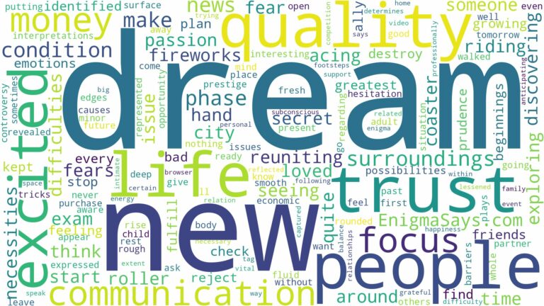 dream of being excited and related dreams with their meanings in a word cloud