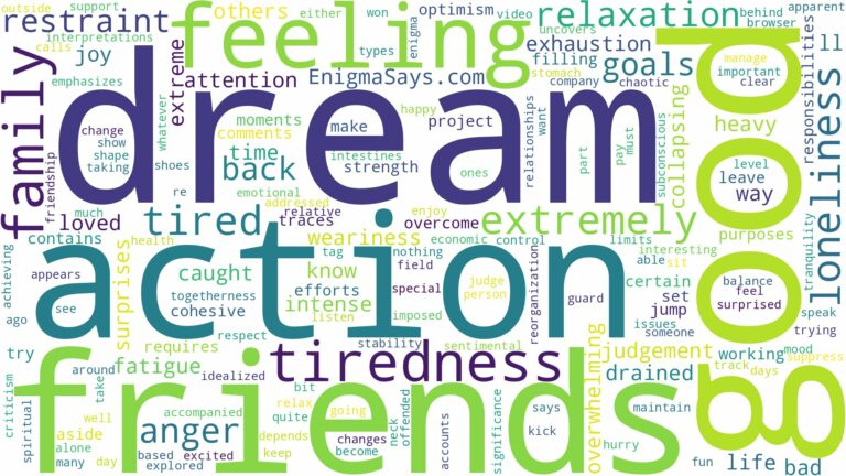 dreaming of being extremely tired and related dreams with their meanings in a word cloud