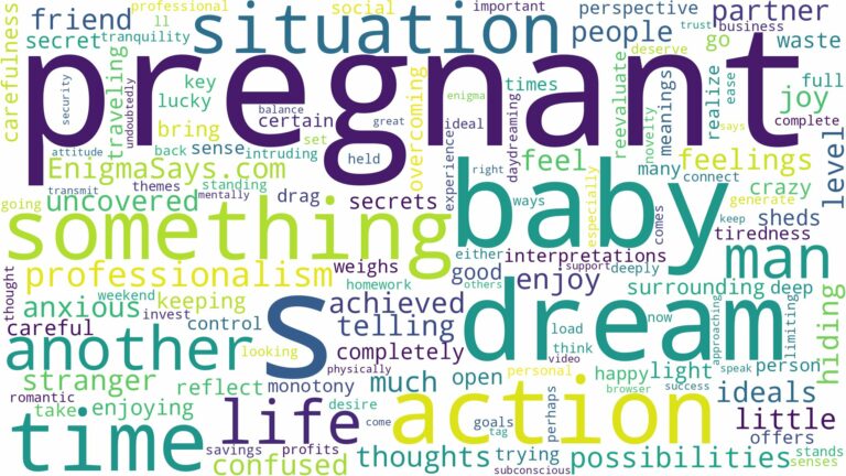 dreaming of being pregnant with another man's baby and related dreams with their meanings in a word cloud