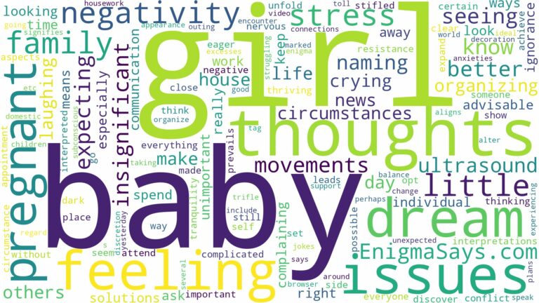 dreaming of being pregnant with baby girl and related dreams with their meanings in a word cloud