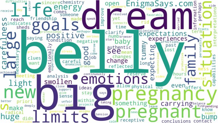 dreaming of being pregnant with big belly and related dreams with their meanings in a word cloud