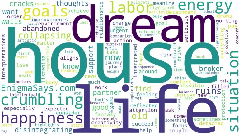 dreaming of being in a crumbling house and related dreams with their meanings in a word cloud