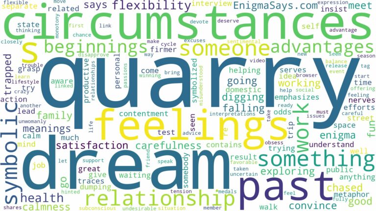 dream of being in a quarry and related dreams with their meanings in a word cloud