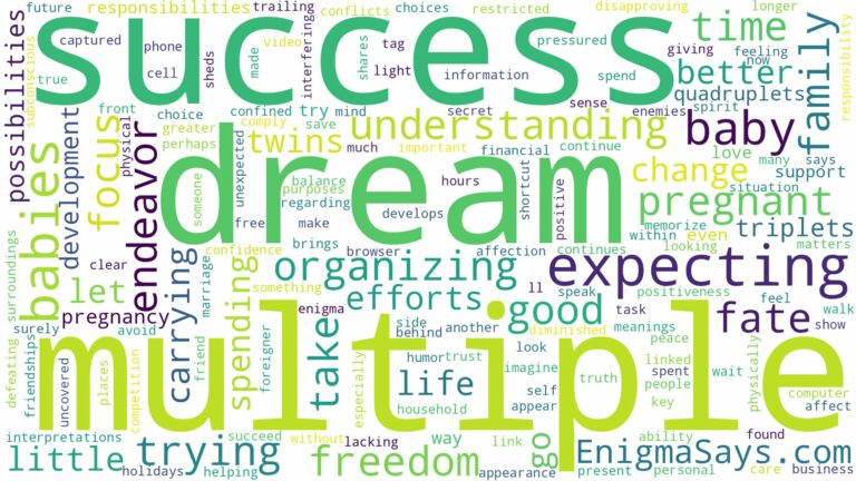 dreaming of being pregnant with multiple babies and related dreams with their meanings in a word cloud