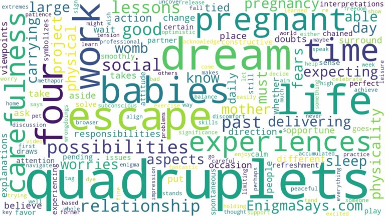 dreaming of being pregnant with quadruplets and related dreams with their meanings in a word cloud