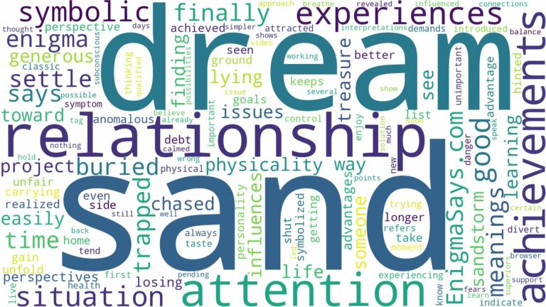 dream of being in sand and related dreams with their meanings in a word cloud