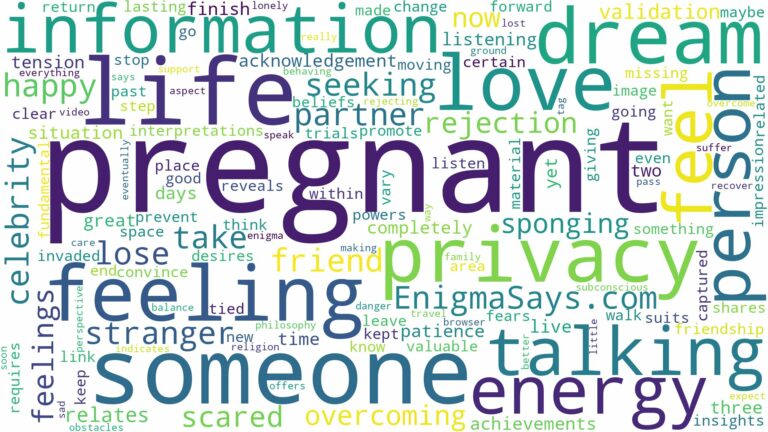 dreaming of being pregnant with someone and related dreams with their meanings in a word cloud