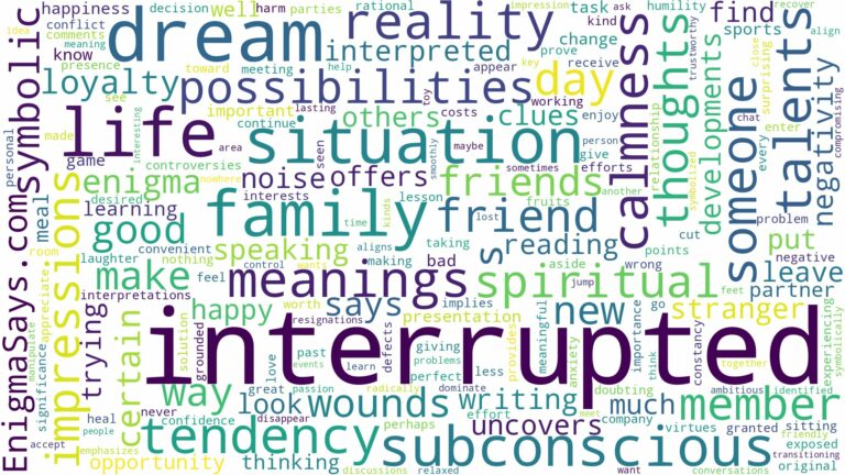 dream of being interrupted and related dreams with their meanings in a word cloud