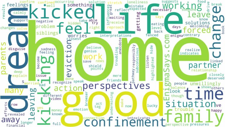 dreaming of being kicked out of home and related dreams with their meanings in a word cloud
