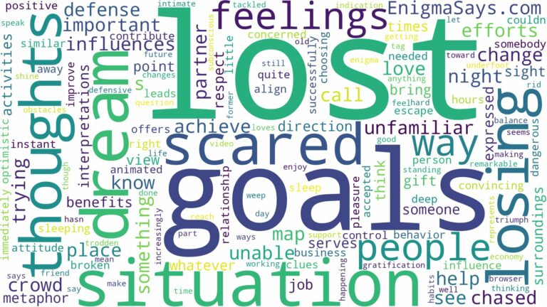 dreaming of being lost and scared and related dreams with their meanings in a word cloud