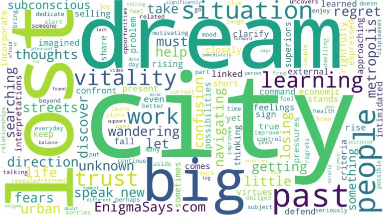 dreaming of being lost in a big city and related dreams with their meanings in a word cloud