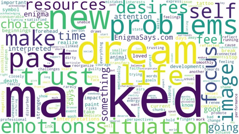 dream of being marked and related dreams with their meanings in a word cloud