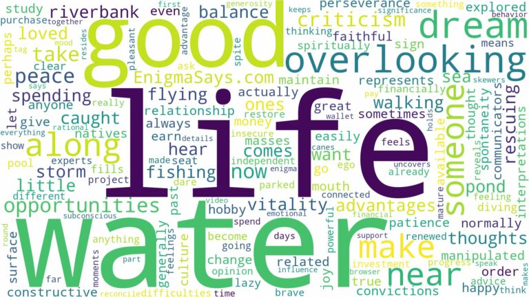 dreaming of being near water and related dreams with their meanings in a word cloud