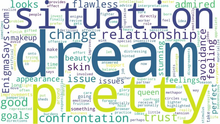 dream of being pretty and related dreams with their meanings in a word cloud