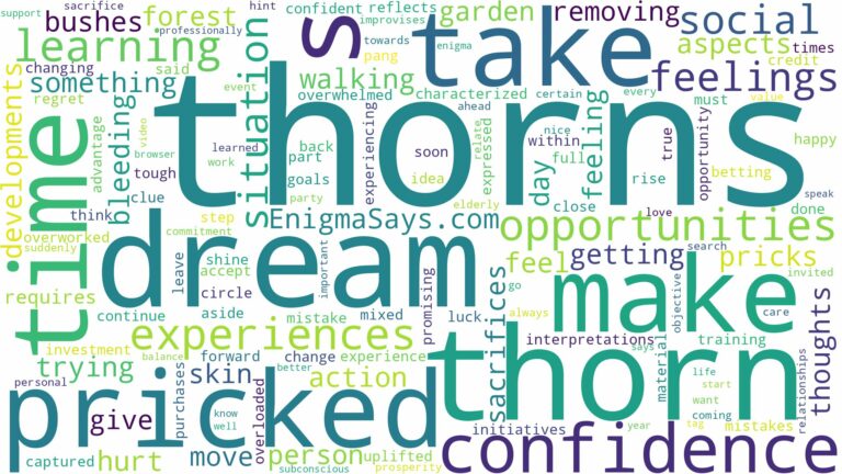 dreaming of being pricked by thorns and related dreams with their meanings in a word cloud