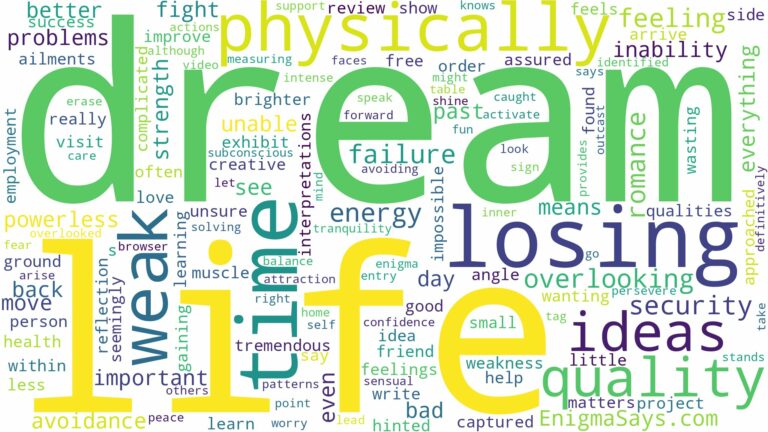dreaming of being physically weak and related dreams with their meanings in a word cloud