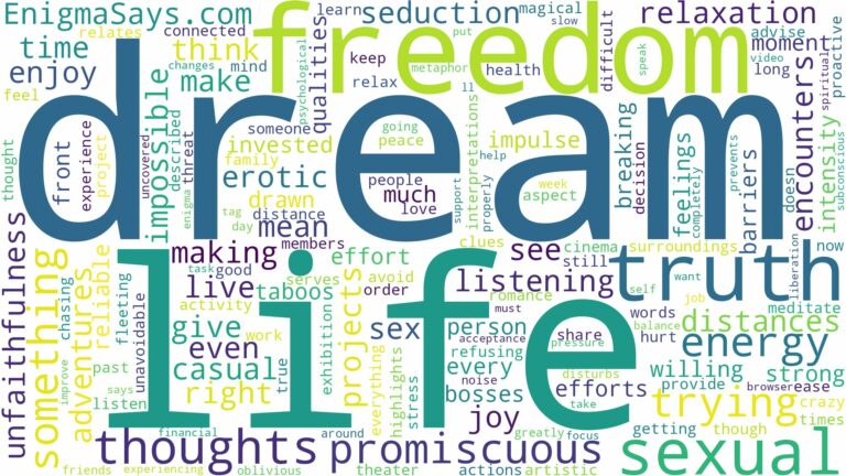dream of being promiscuous and related dreams with their meanings in a word cloud