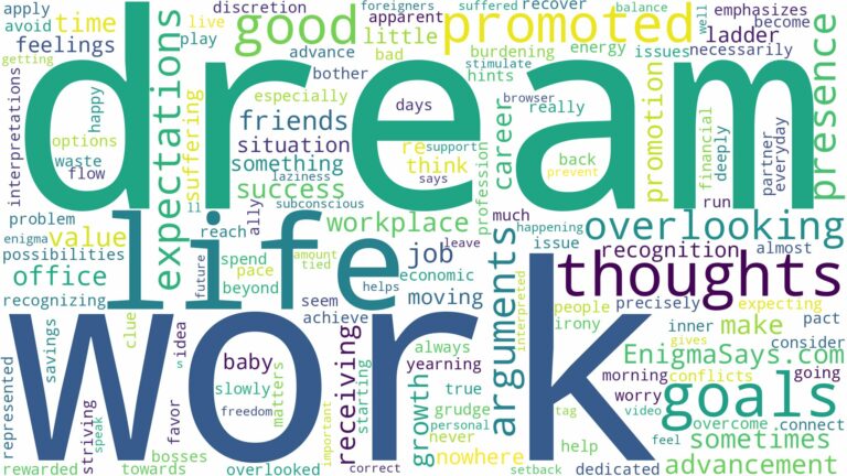 dreaming of being promoted at work and related dreams with their meanings in a word cloud