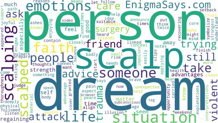 dream of being scalped and related dreams with their meanings in a word cloud