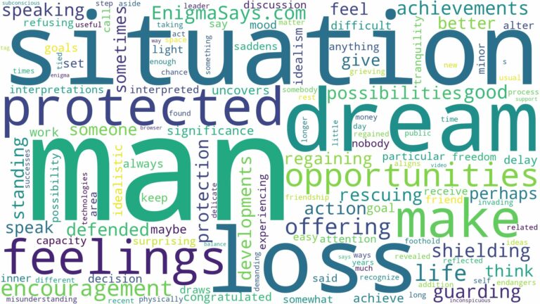 dreaming of being protected by a man and related dreams with their meanings in a word cloud