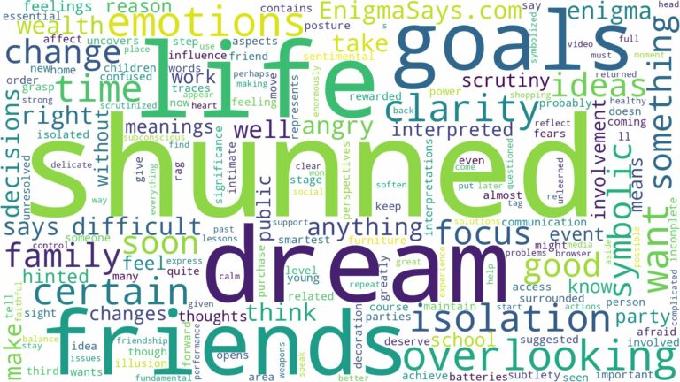 dream of being shunned and related dreams with their meanings in a word cloud
