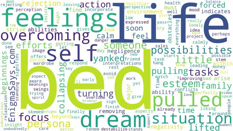 dreaming of being pulled out of bed and related dreams with their meanings in a word cloud