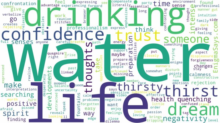 dreaming of being thirsty and drinking water and related dreams with their meanings in a word cloud