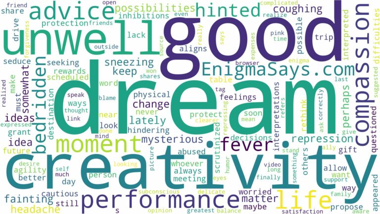 dream of being unwell and related dreams with their meanings in a word cloud