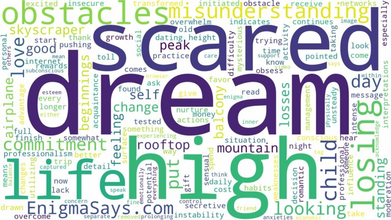 dreaming of being up high and scared and related dreams with their meanings in a word cloud