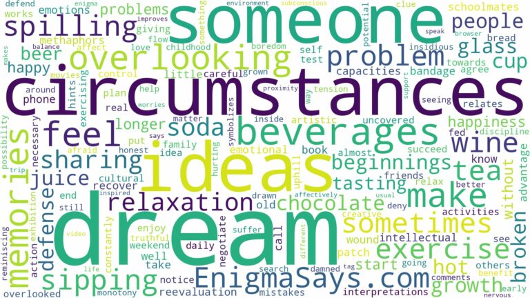 dreams about beverages and related dreams with their meanings in a word cloud