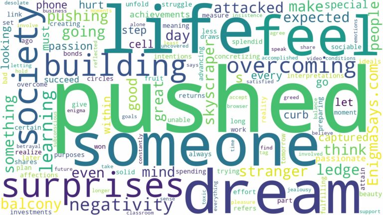 dreaming of being pushed off a building and related dreams with their meanings in a word cloud