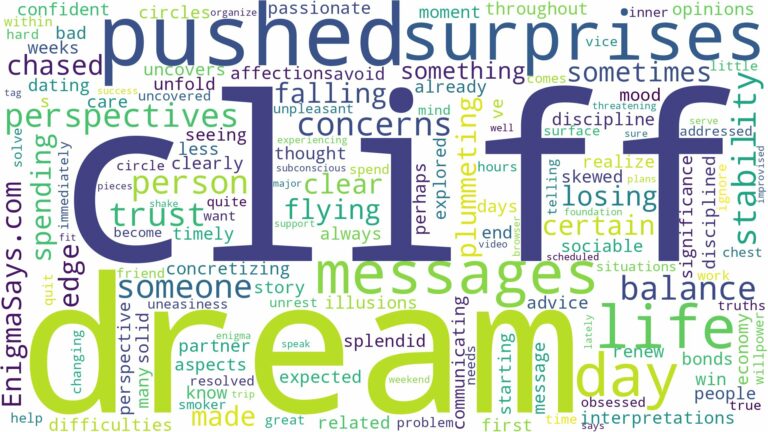 dreaming of being pushed off a cliff and related dreams with their meanings in a word cloud