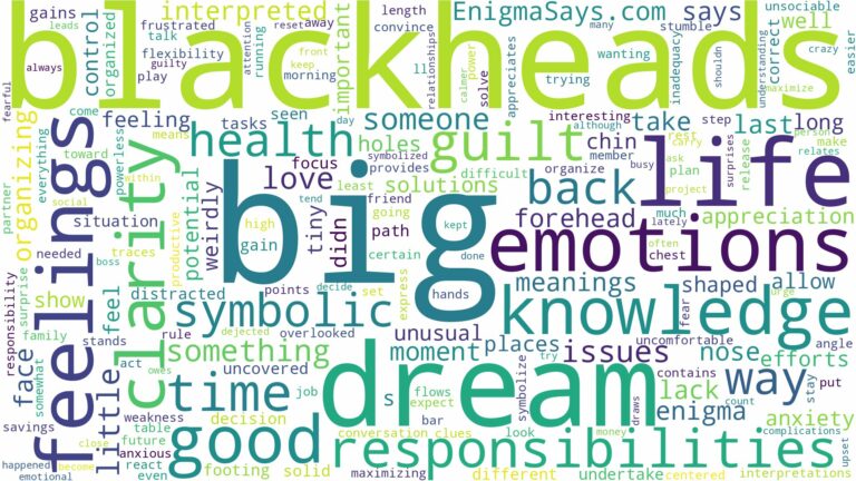dream about big blackheads and related dreams with their meanings in a word cloud