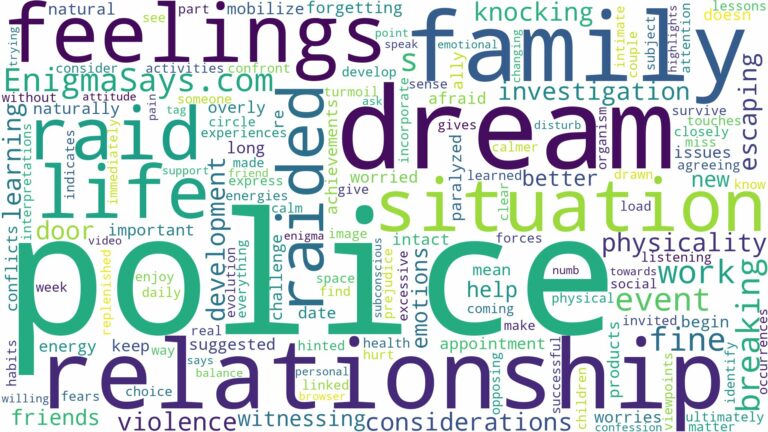 dreaming of being raided by police and related dreams with their meanings in a word cloud
