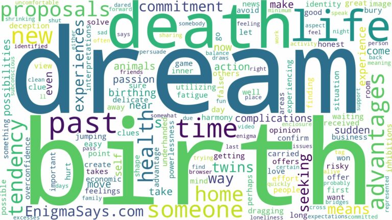 dream about birth and death and related dreams with their meanings in a word cloud
