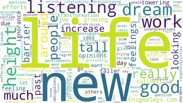 dreaming of being really tall and related dreams with their meanings in a word cloud