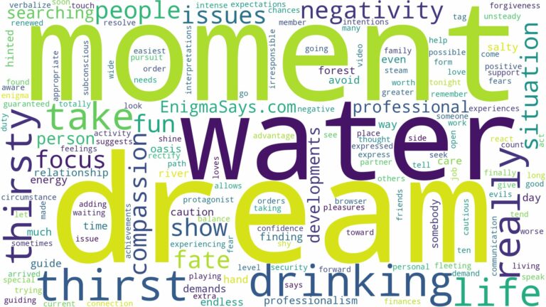 dreaming of being really thirsty and related dreams with their meanings in a word cloud